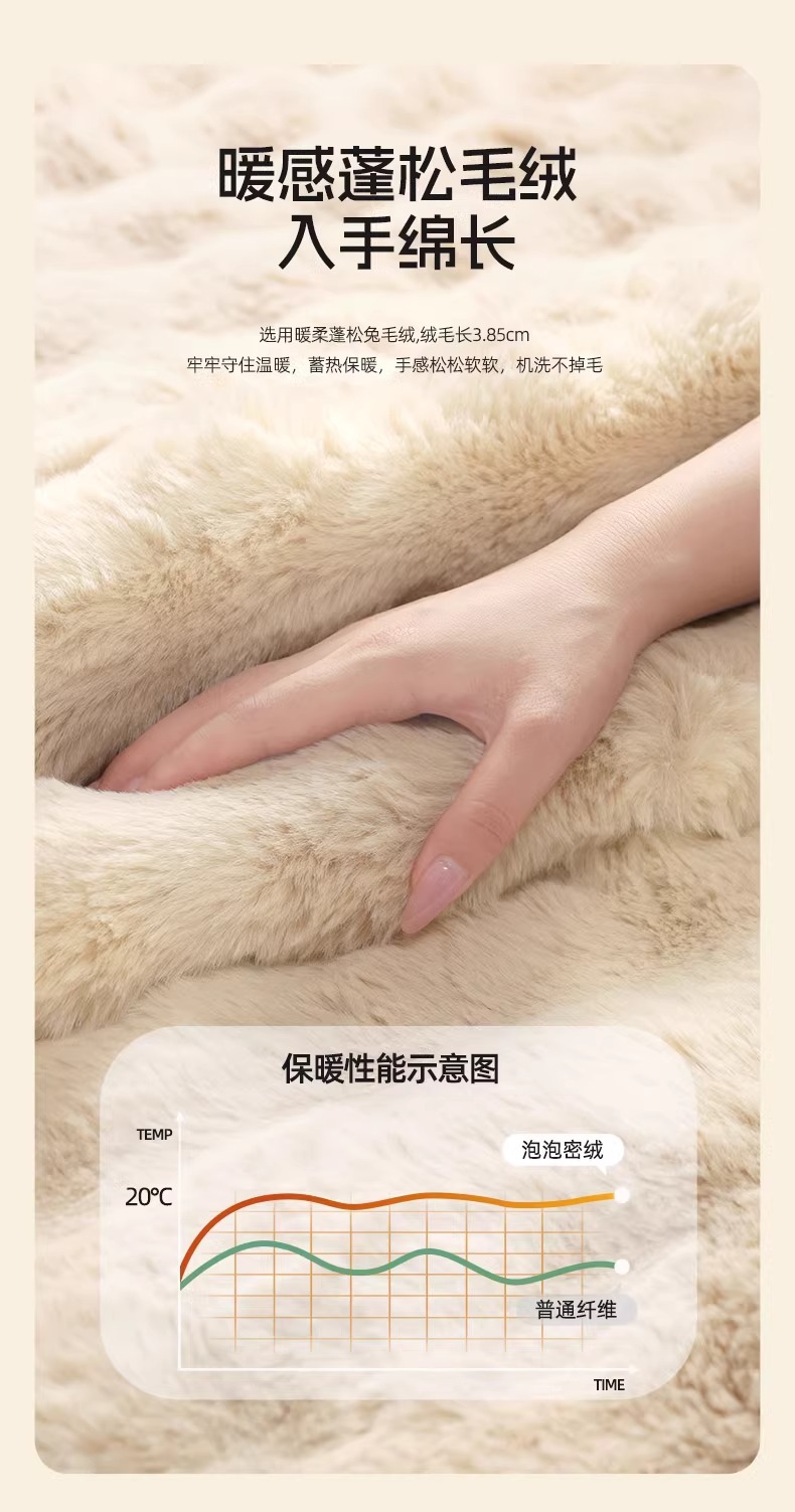Cream-Style Carpet, Living Room Bubble Velvet Rabbit Fur Floor Mat, Home Bedroom Thick Plush Bedside Rug, Balcony Cushion