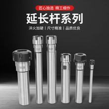 ߾ERϵֱLU̙CSU ER8 ER11ϵCNCϵеU