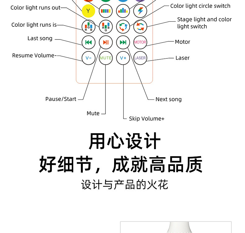 四叶大魔球音乐灯详情页_12
