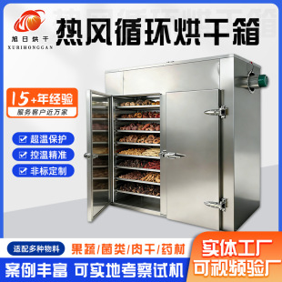 ��ș����轺�əC�r�aƷ�ջ����y�����Lѭ�h�����ľ���񺞺�ɷ�