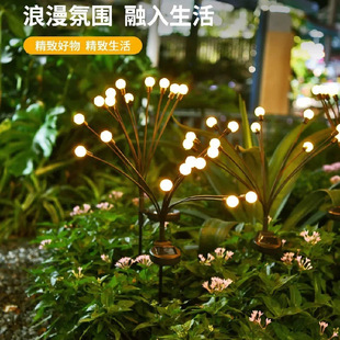 �羳�����ˮLED̫���Ξ���x�ز��ͥԺ��ƺ�����@�Շ��b��^