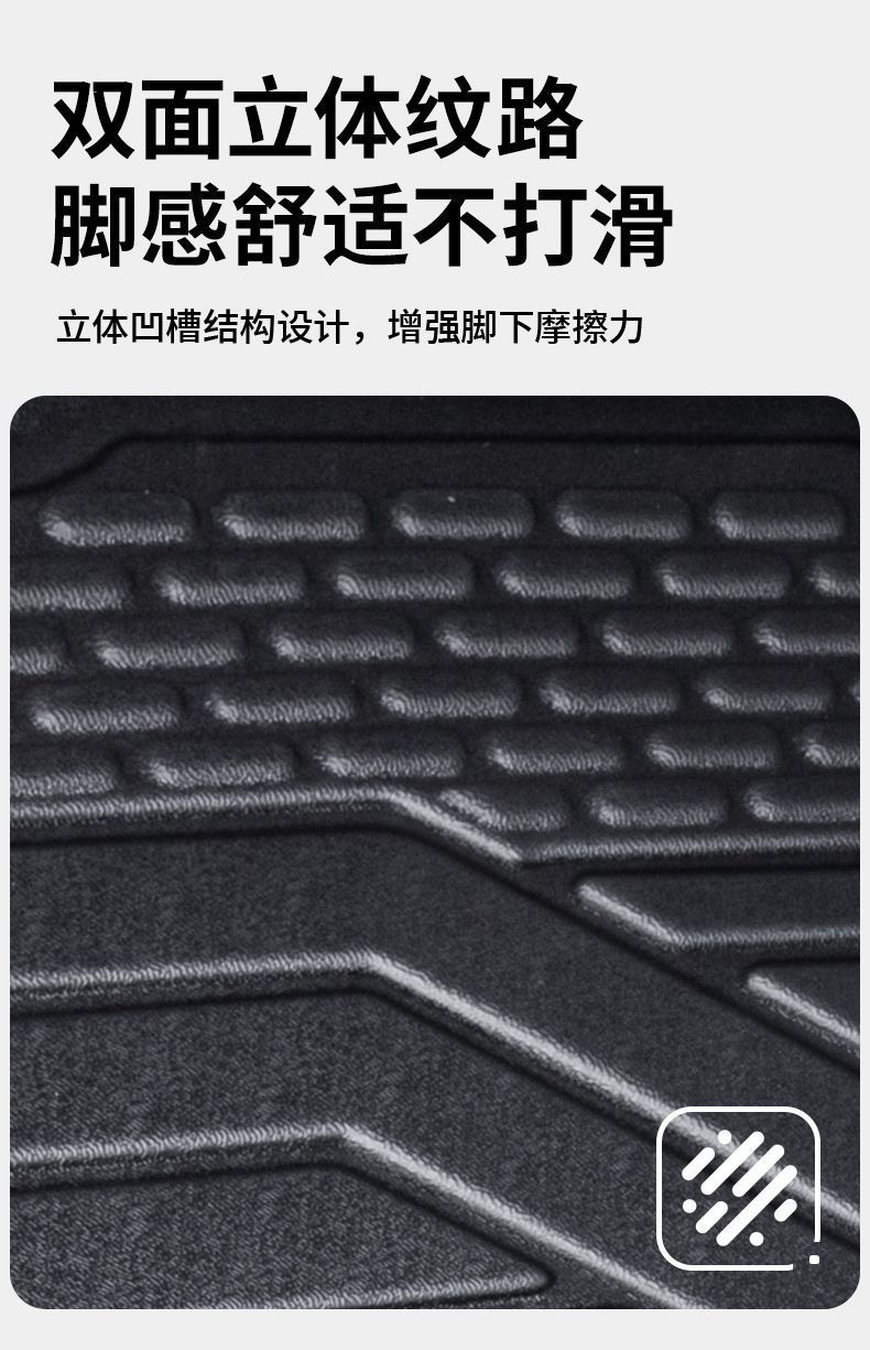 Suitable for Jac Refine M3 Floor Mats Surrounding Refine M3 Interior Accessories Tpe Car Floor Mats Trunk Mats