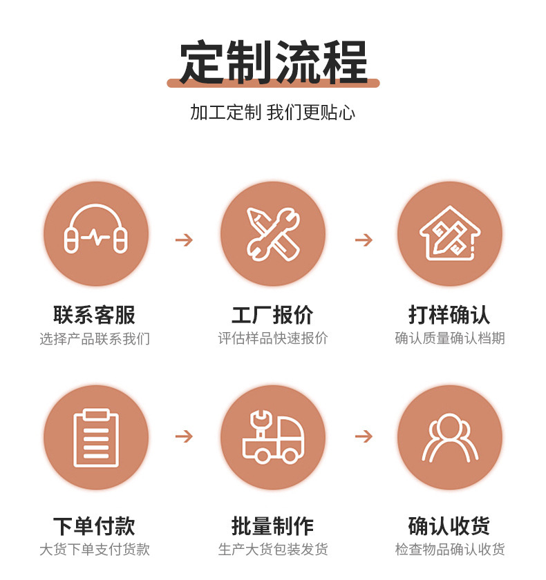 2f9fefb42ad002fca381ed17b90222