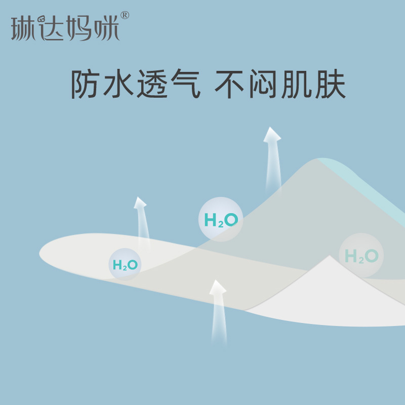 琳达妈咪新生儿肚脐贴宝宝护脐贴透气婴幼儿洗澡游泳防水|undefined