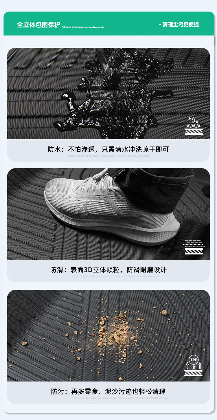 Suitable for 26 models of Lantu Taishan cars, special car-specific TPE floor mats, eco-friendly trunk mats