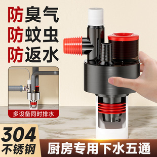 �N����ˮ��ͨ����������ˮ��304��ͨ��ˮ����ˮ�ܵ�ϴ�C��ˮ��