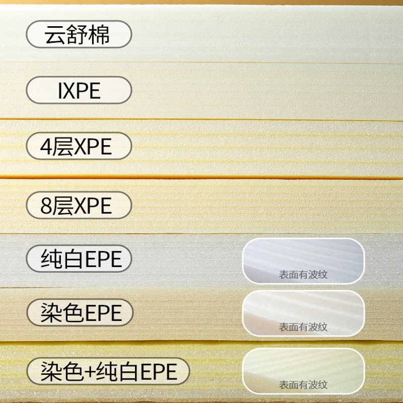 Yihang Yun Shu algodón para bebés trepa cojín antibacteriano cinco secciones plegables sin costuras cojín de trepa cojín de juego para bebés