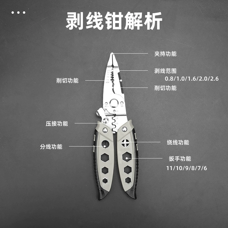 Universal cable pliers, cutters
