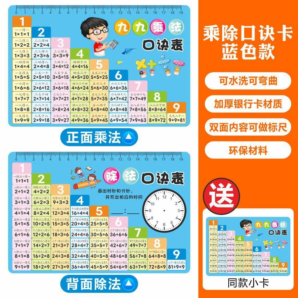  Formulas table, cards for elementary school students for teaching maths, multiplication table, multiplication and division, elementary school, training