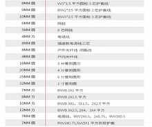 ?�׺�ɫ�A���ᔾ��� ��X���ܿ��۾��۾W��� ����U�͹̶��Դ