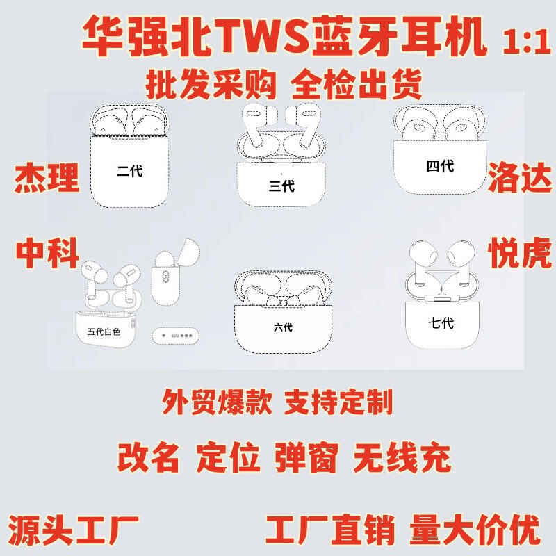Suitable for Apple Pro2 Noise Reduction Bluetooth Headset Huaqiangbei Fifth, Sixth and Seventh Generation Air Jerry Zhongke Yuehu Pods3/4