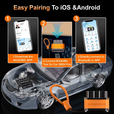 Fault Scanner, Avtomobil diaqnostika alətləri