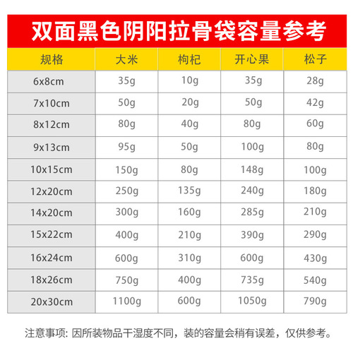 Black Yin-Yang Ziplock Bag Aluminum Foil Translucent Sealed Bag Aluminized Tape Hanging Hole Sealing Bag Snack Food Packaging Bag