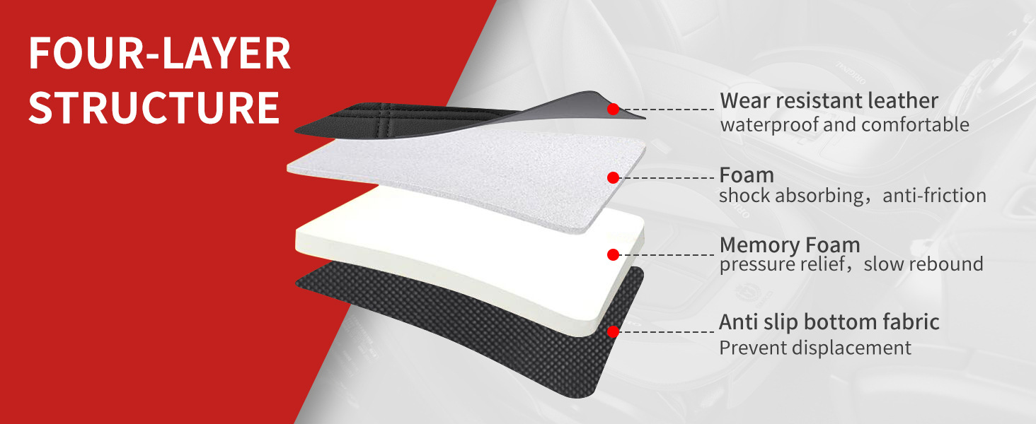 Cross-Border Car Seat Cushion, Universal Color Matching Square Single and Double Piece Seat Cover for All Seasons, One Piece Drop Shipping, Free Car Seat Cushion