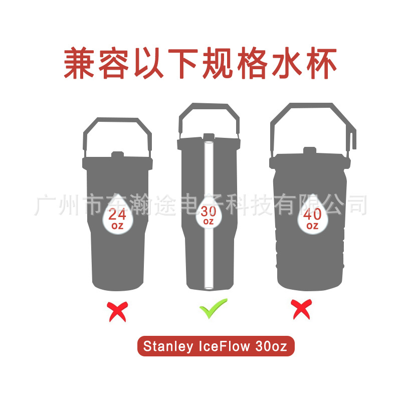 Stanley吸管史丹利保温杯吸管IceFlow