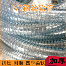 PVC˿ǿ͸ͨȫͺˮϴ