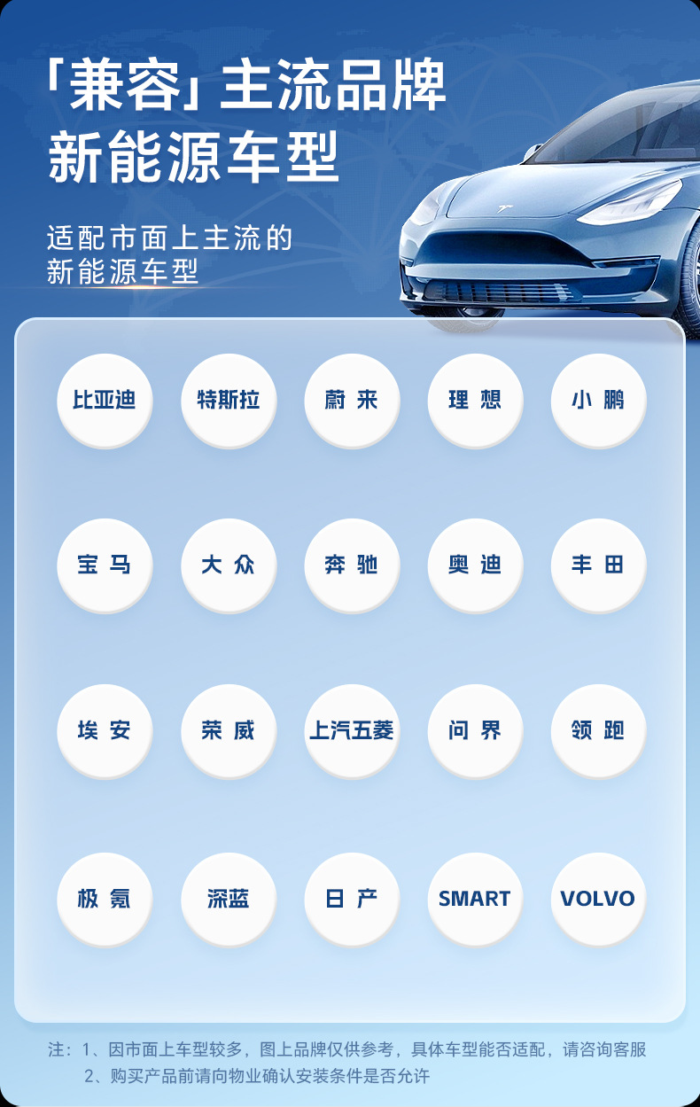 Suitable for Tesla Model 3 Charging Stations, Household Ac 7Kw, Community Commercial Use, and Universal for New Energy Electric Vehicles