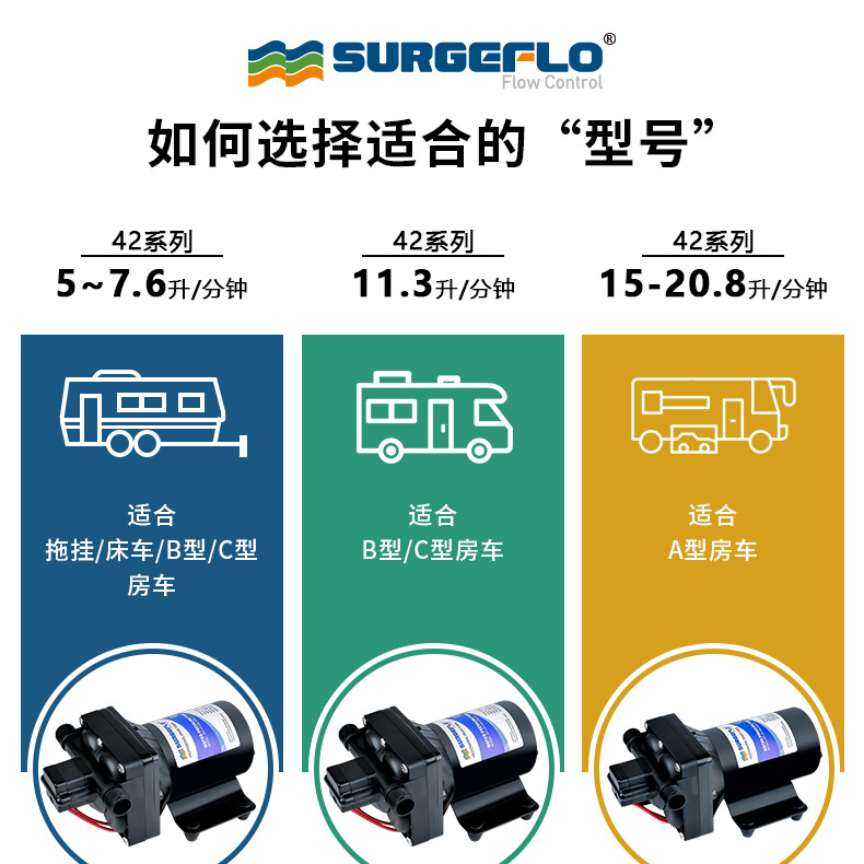 42款12v24v隔膜泵