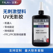 ����ճ��uv�zPC/PMMA/PS/ABS/PVC�͚�ζ�o�̼����⾀�̻��oӰ�zˮ