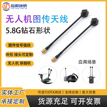 5.8G�ʯ�Π�o�˙C�쾀��ģFPV��Խ�C�h���x�D����