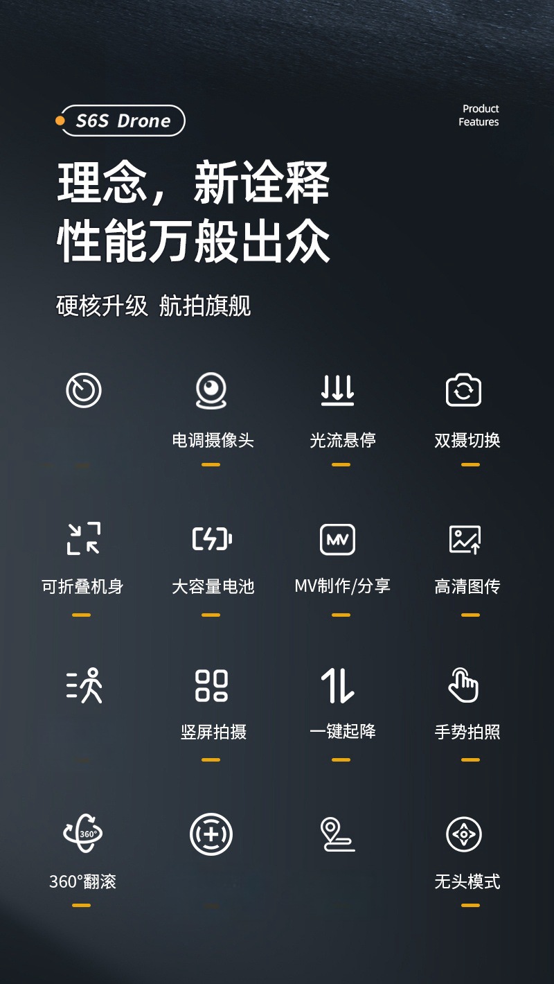 新S6S无刷中文详情页_02.jpg
