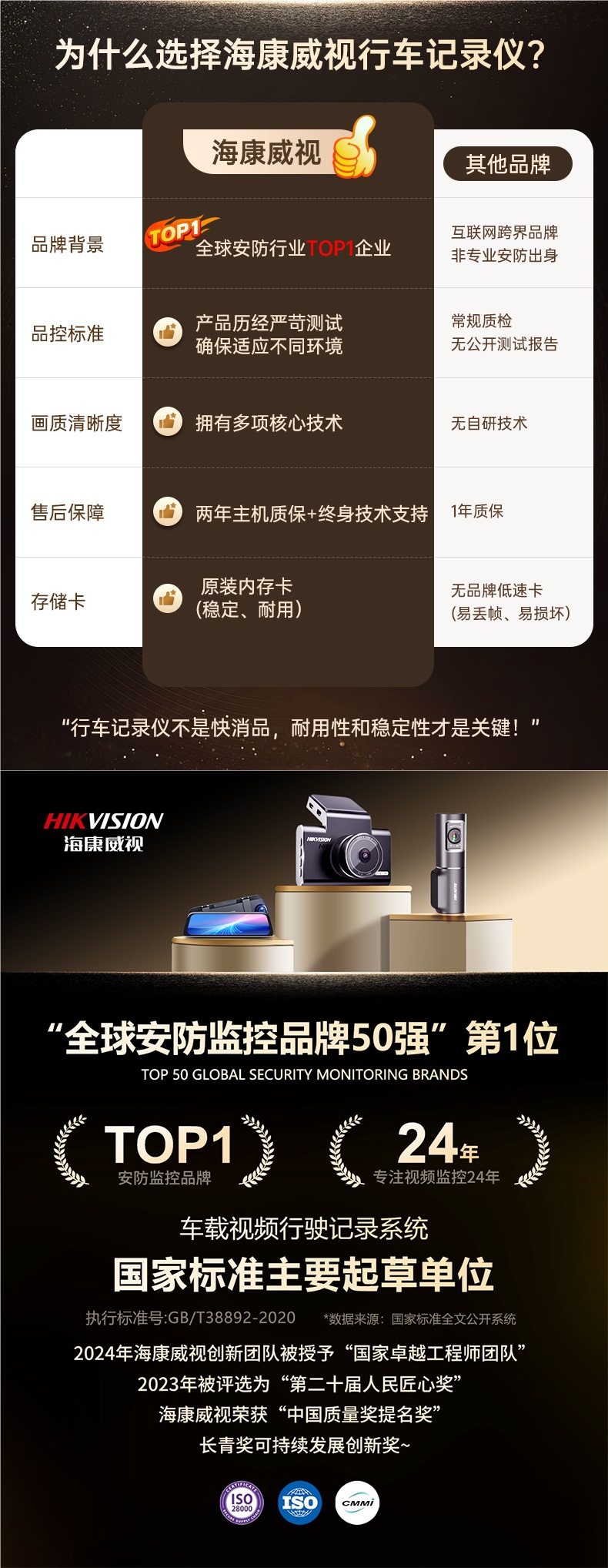 Hikvision N6Plus Driving Recorder Hd Front and Rear Dual Recording Panoramic Streaming Rearview Mirror Reversing Image