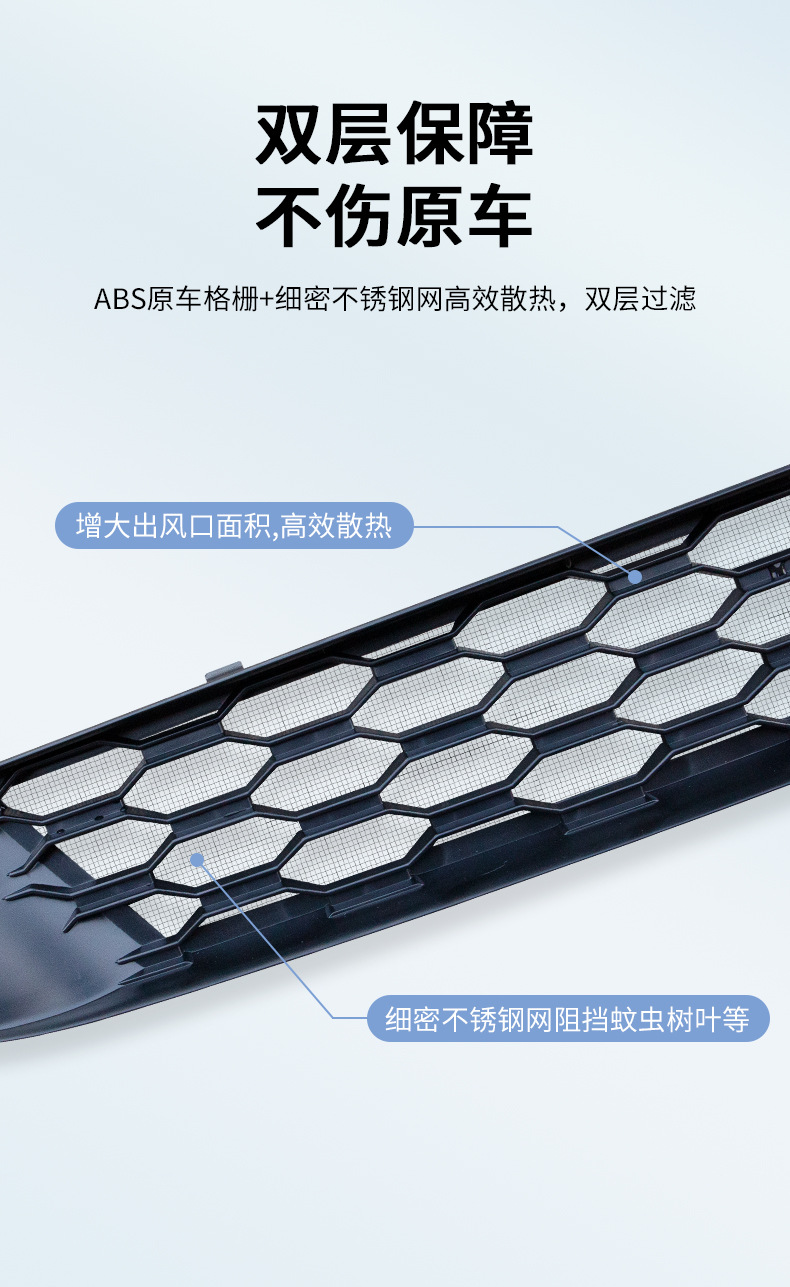 Suitable for ModelY/3 Tesla insect net air inlet protection cover integrated middle net water barrier