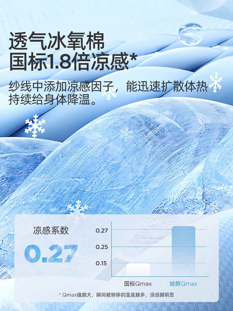 Детские летние тонкие летние вещи для новорожденных, бодик