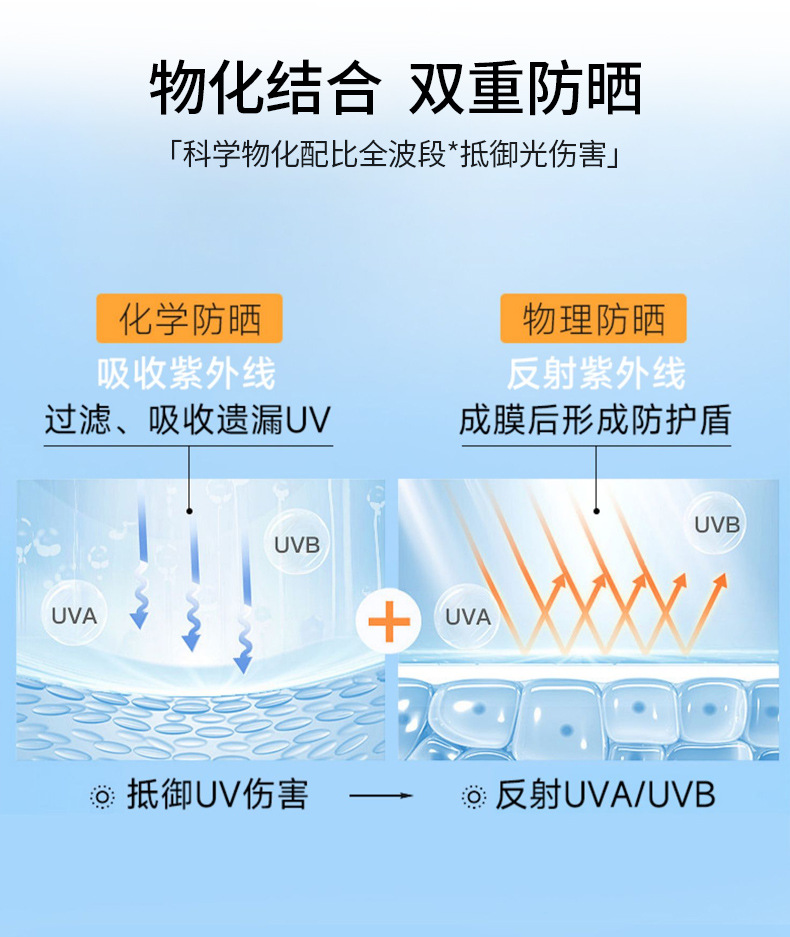 安歌依防晒喷雾直播快速成膜防水防汗清爽不油腻防晒霜防晒喷雾夏详情7