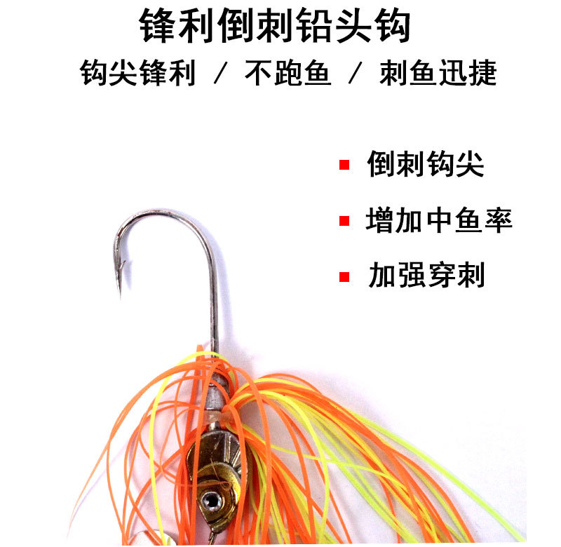Deep Diving chatterbaits lures 6 Colors Striped bass Pesca Fishing tackle SwimBait