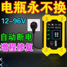 늄�܇�����}�_�ޏ����ƿ܇��늰�H������һ�I�ޏͼ����ƿͨ��