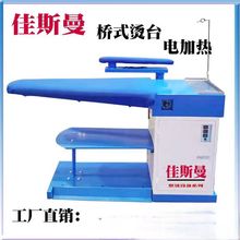 ��˹��늼ӟ��c�ӠC̨��ʽ ��ʽ�C̨ �٠C�·����L�C̨ �w�C�C̨