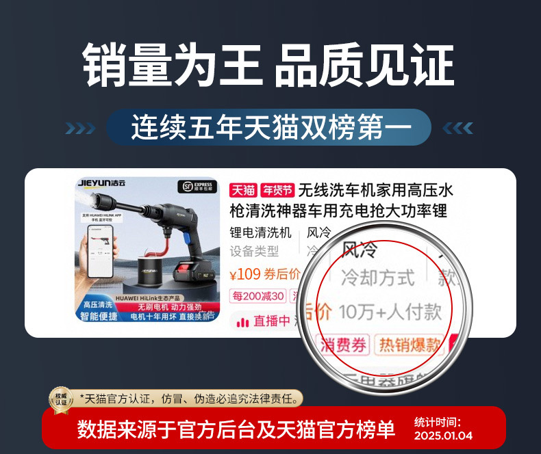Wireless Car Washing Machine, Household High-Pressure Water Gun Cleaning Artifact, Car Charging, High-Power Lithium Battery, Powerful Wholesale