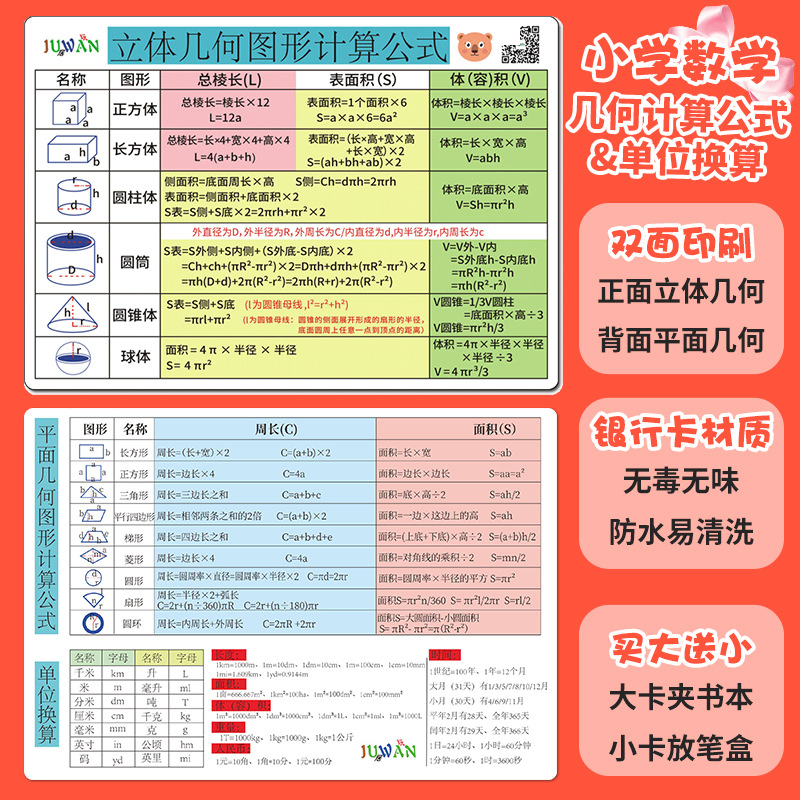 小学数学几何公式大全1-6年级单位换算知识点面积体积公式速记卡