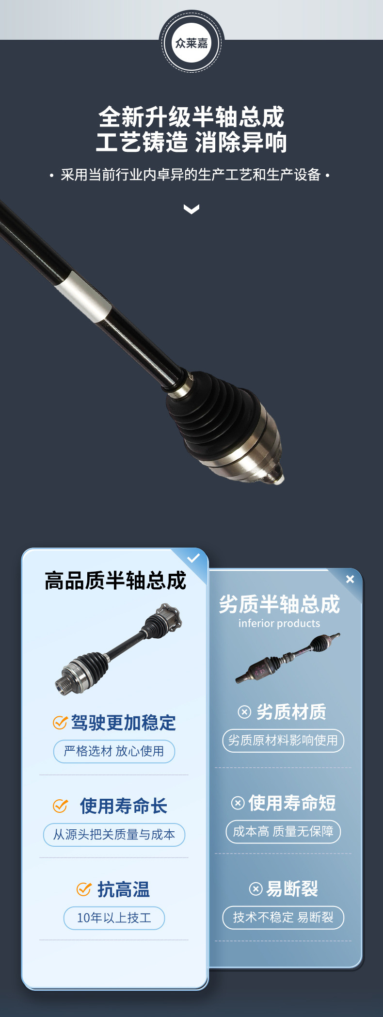 Compatible with Hongqi 25 E-QM5 left and right half-axle assembly drive shaft for new energy pure electric vehicles 239015-HA10