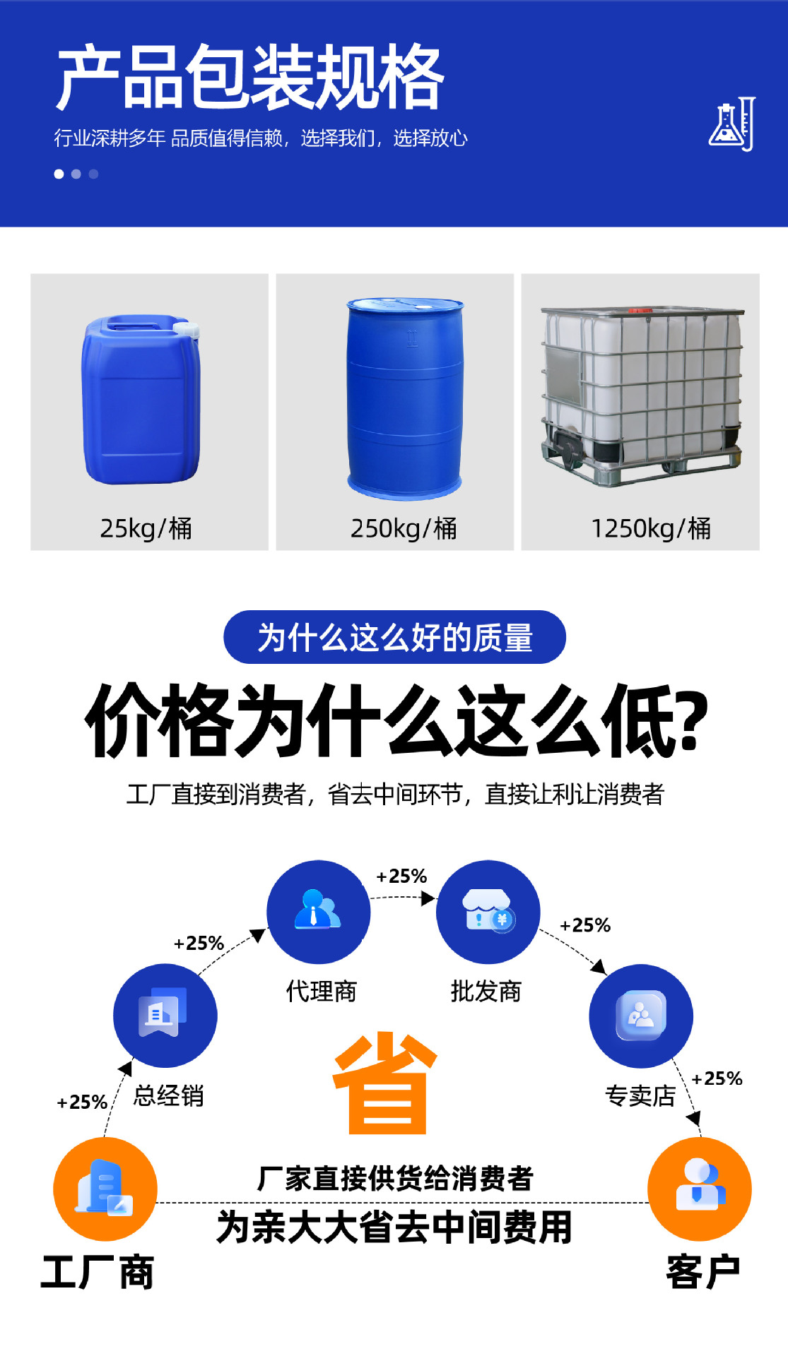 硅溶胶详情页 (8).jpg