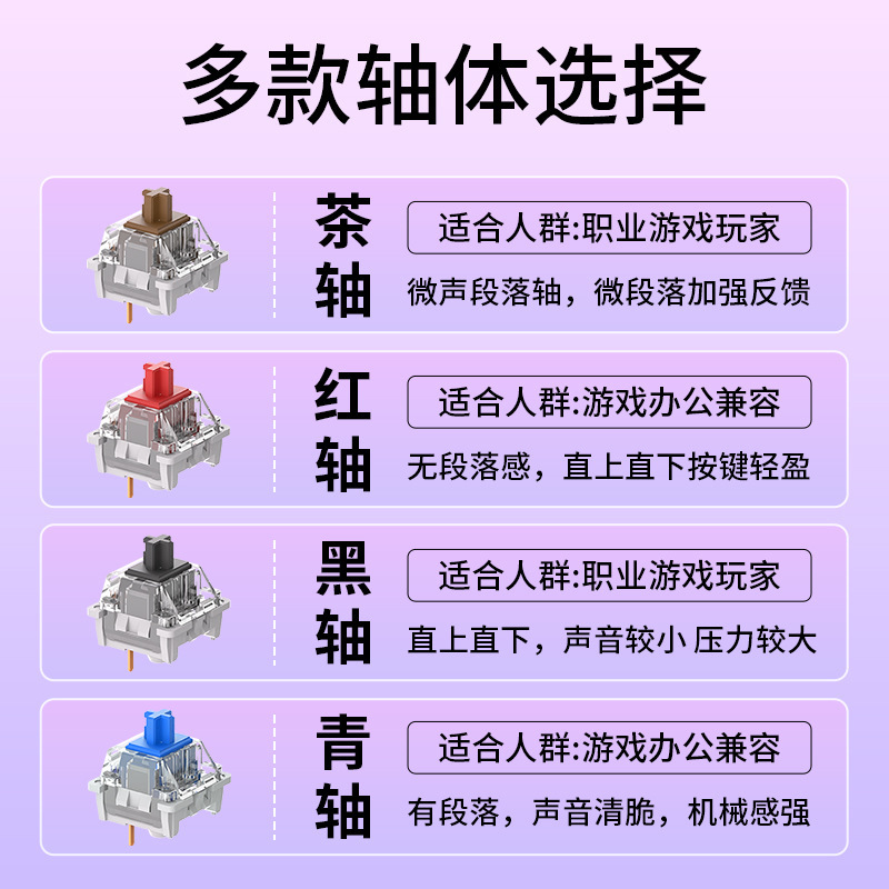狼蛛87机械键盘鼠标套装全家桶F3087有线电竞游戏电脑键鼠青红茶|undefined