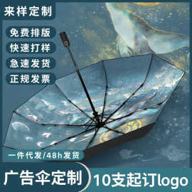 初昂【北冥鲲鹏】国潮遮阳伞防紫外线女折叠太阳伞定制加印logo