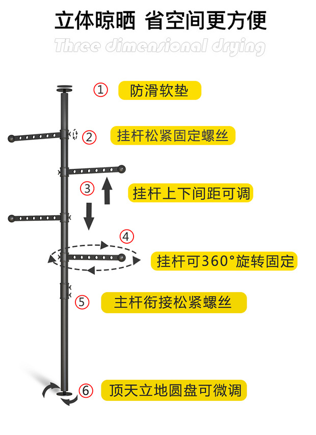 Clothes rack, floor-standing clothes drying rack, indoor ceiling-mounted clothes hanger, balcony household cool-drying, punch-free artifact, telescopic rod