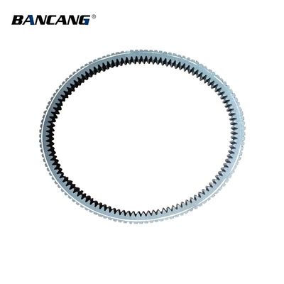 Factory Supporting Quality, Belt