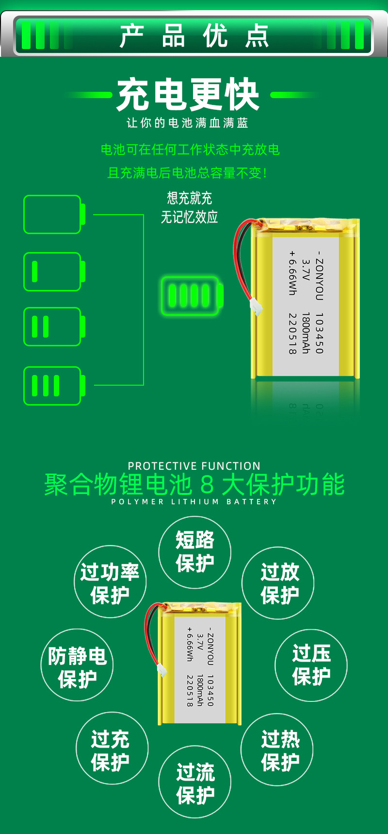 聚合物详情页_05.jpg