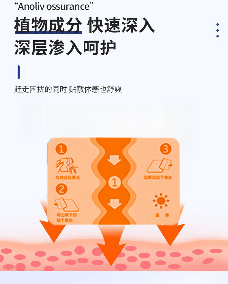Li Shizhen Bio-Glucosamine Chondroitin Elastic Patch, Mugwort Penetrating Cartilage Patch, Glucosamine Nutritional Patch detail image