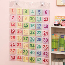 ͯRֿJ֪߿ռ{DNչʾ͸