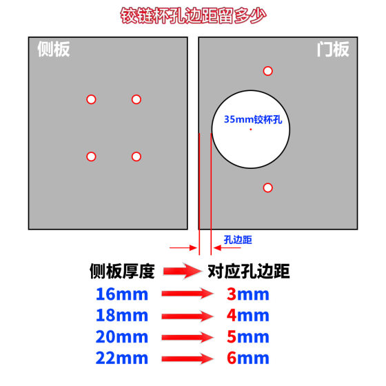 Aluminum alloy 35mm hinge hole opener adjustable margin cabinet wood panel hinge hole locator woodworking tool