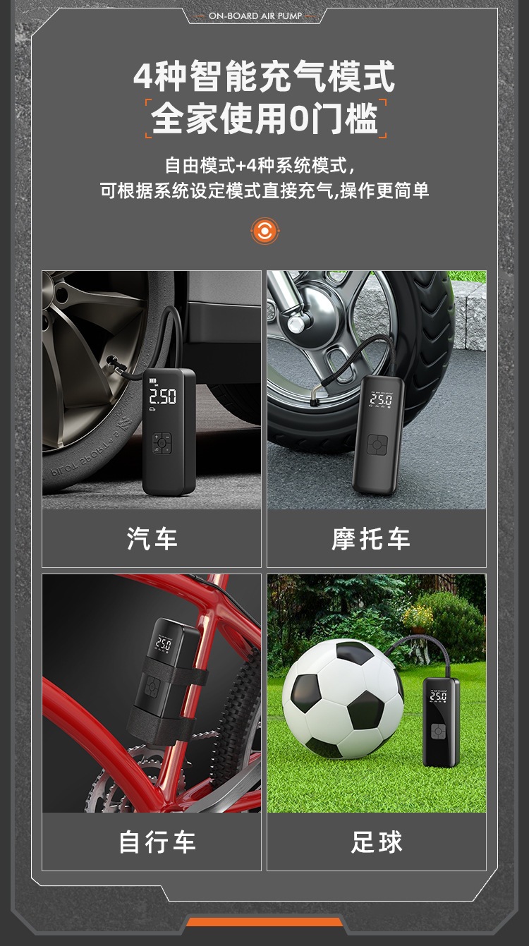 Car Wireless Air Pump, Car Air Pump, Electric Tire High-Pressure Quick-Start Air Pump, All-In-One Electric Pump