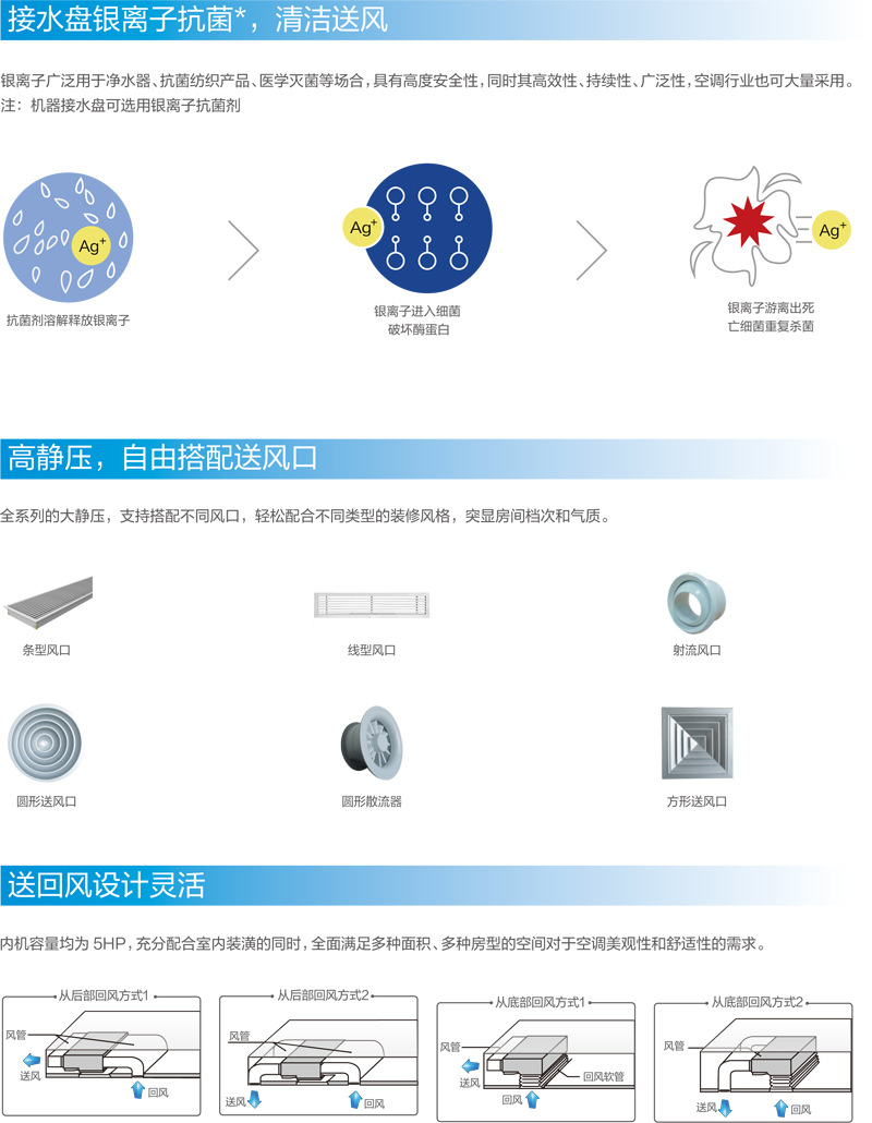 商用中央空调特点7
