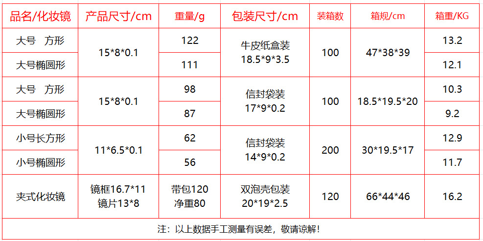化妆镜新