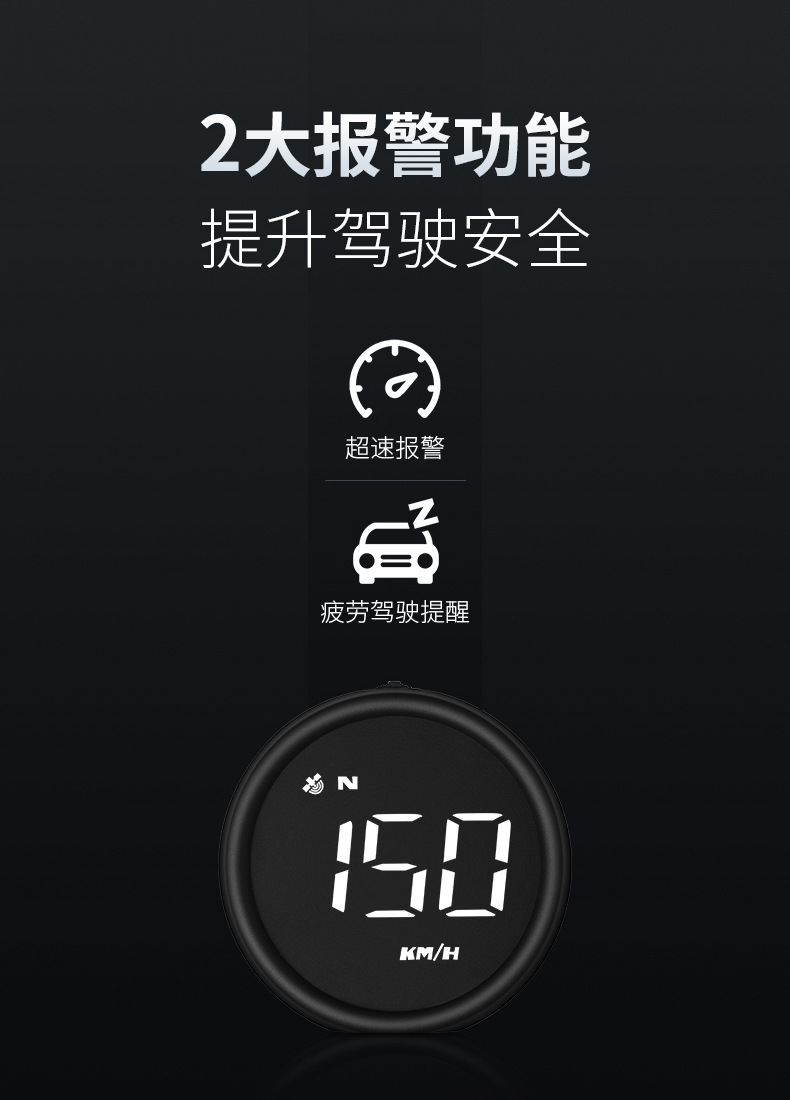 GPS抬头显示器