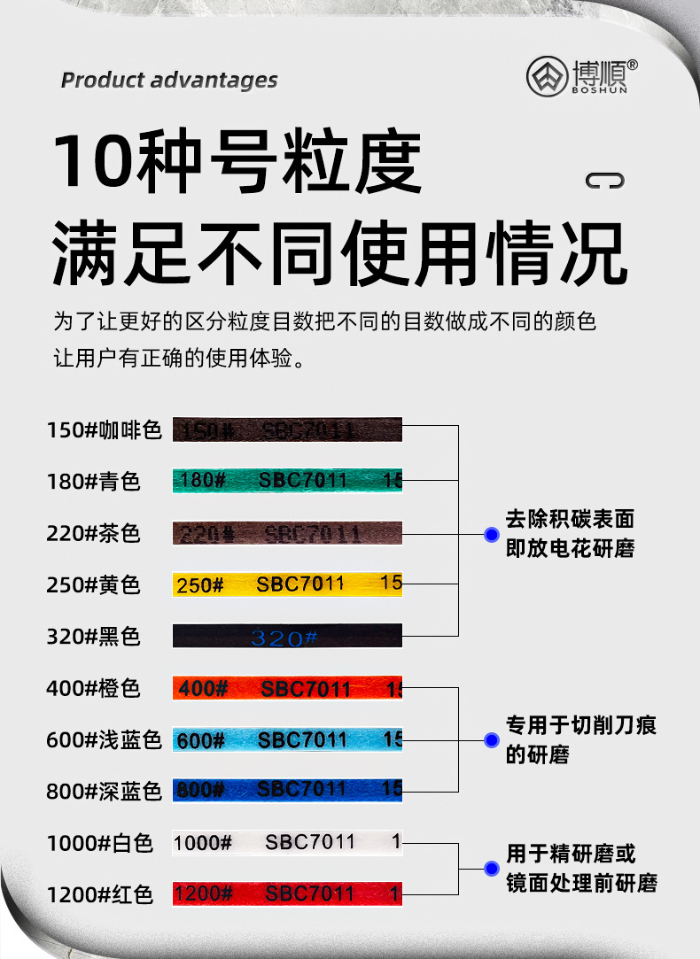 SBC油石_08.jpg