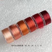 �p���Q�z���u׃�ֹ��z�q��������ɫ��ɫ�z�������������׻����؃r